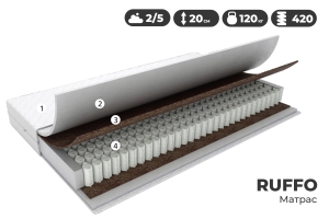 Руффо Матрас 120 х 200 см ортопедический (независимые пружины)