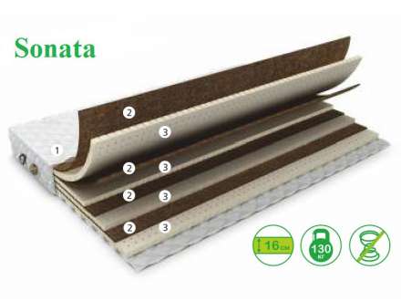 Матрас 160 х 200 см Sonata двусторонний ортопедический (беспружинный)