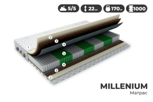 Матрас 180 х 200 см Millenium Премиум