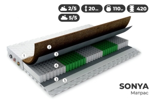 Матрас 120 х 200 см Sonya ортопедический (независимые пружины, две стороны жесткости)