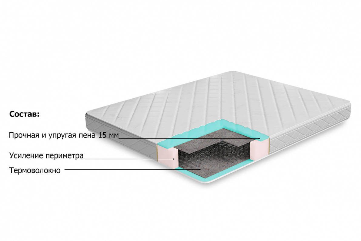 Матрас 180 х 200 см Оптима лайт классик